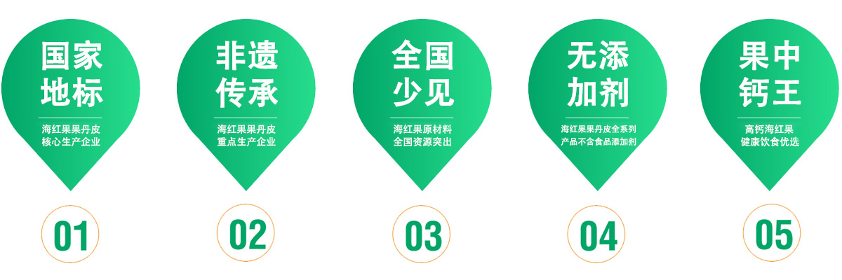 内蒙古尚阳农林牧科技发展有限公司